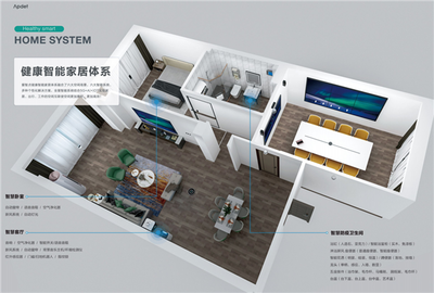 愛智貞 美好智能生活的推廣者與您相約上海酒店展