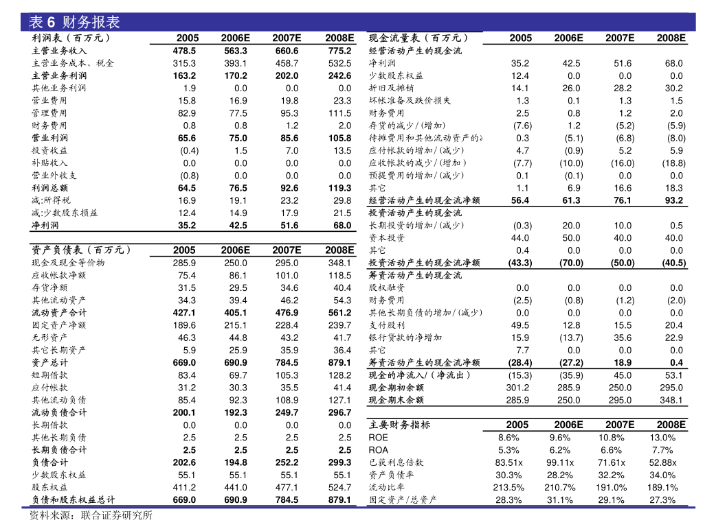 錢江生化關于2024年度公司及子公司提供擔保額度預計的公告